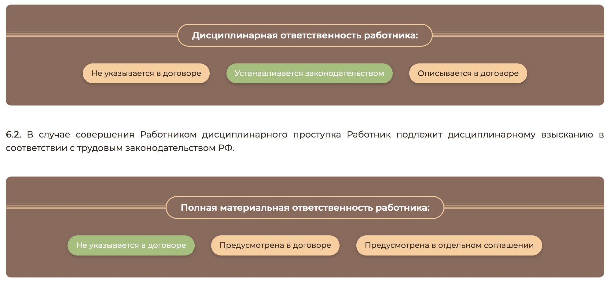 трудовой договор ответственность работника